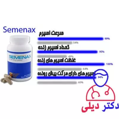 قیمت قرص سمنکس اصل قیمت قرص سمنکس اصل